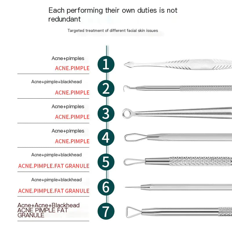 Precision Pimple Extraction Tool Set for Beauty Salons